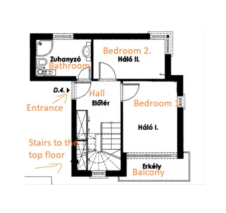 Panoramic Art Apartment With Jacuzzi Balatonlelle Luaran gambar